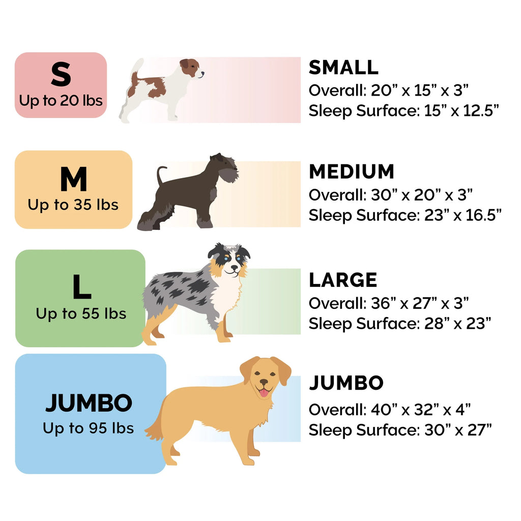 Ultra Plush Cooling Gel-Top Deluxe Orthopedic Mattress Pet Bed, Gray, Jumbo, 1 Count