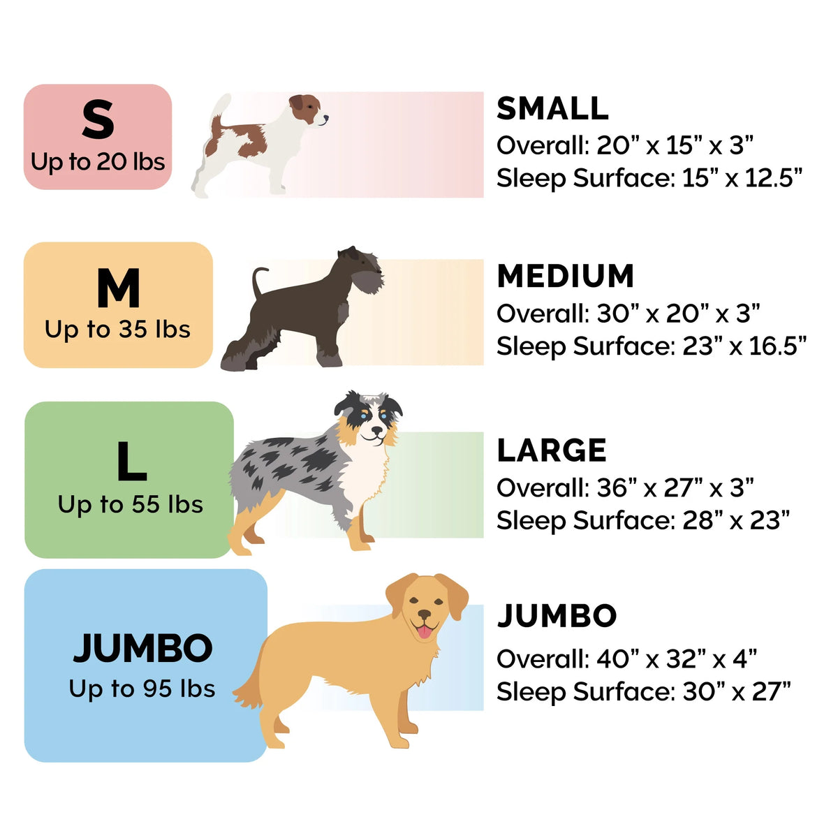 Ultra Plush Cooling Gel-Top Deluxe Orthopedic Mattress Pet Bed, Gray, Jumbo, 1 Count